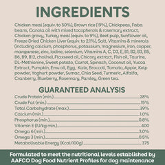 Freeze-Dried Raw-Coated Kibble Chicken & Turkey for Adult Dogs