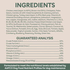 Freeze-Dried Raw-Coated Kibble Chicken & Turkey for Puppies
