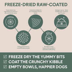 Freeze-Dried Raw-Coated Kibble Chicken & Turkey for Puppies